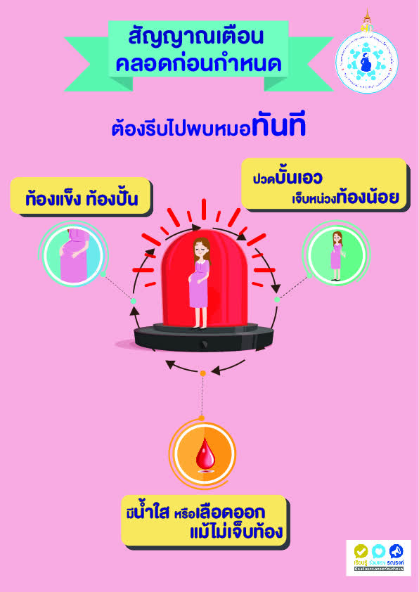 อันตรายจากการคลอดก่อนกำหนด