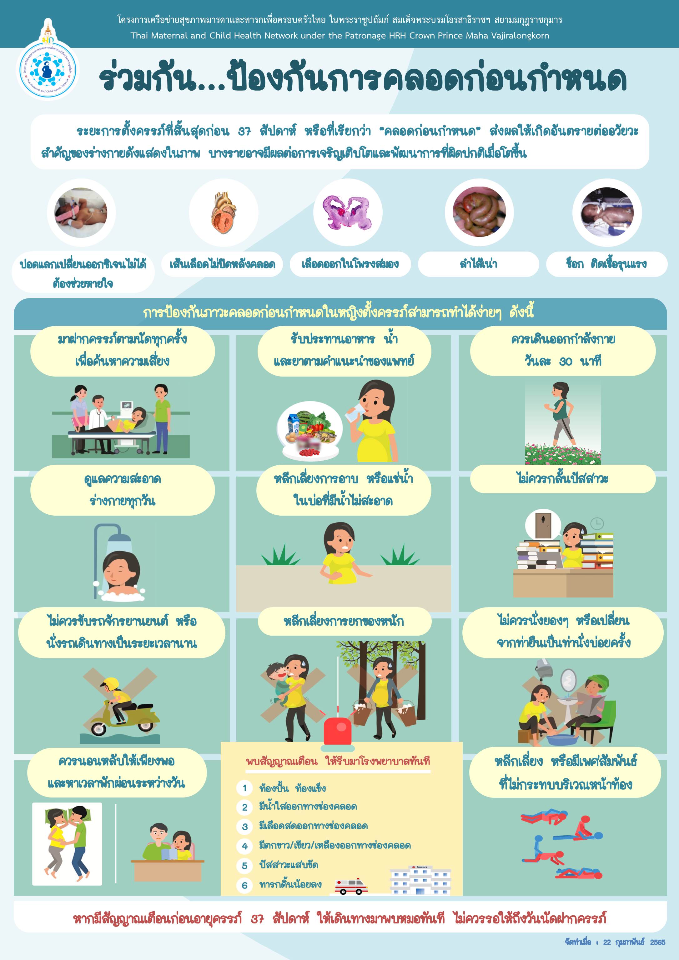 การป้องกันการคลอดก่อนกำหนด