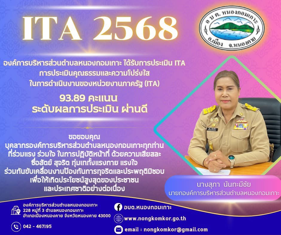 ผลการประเมิน ITA ประจำปีงบประมาณ (พ.ศ. 2568)